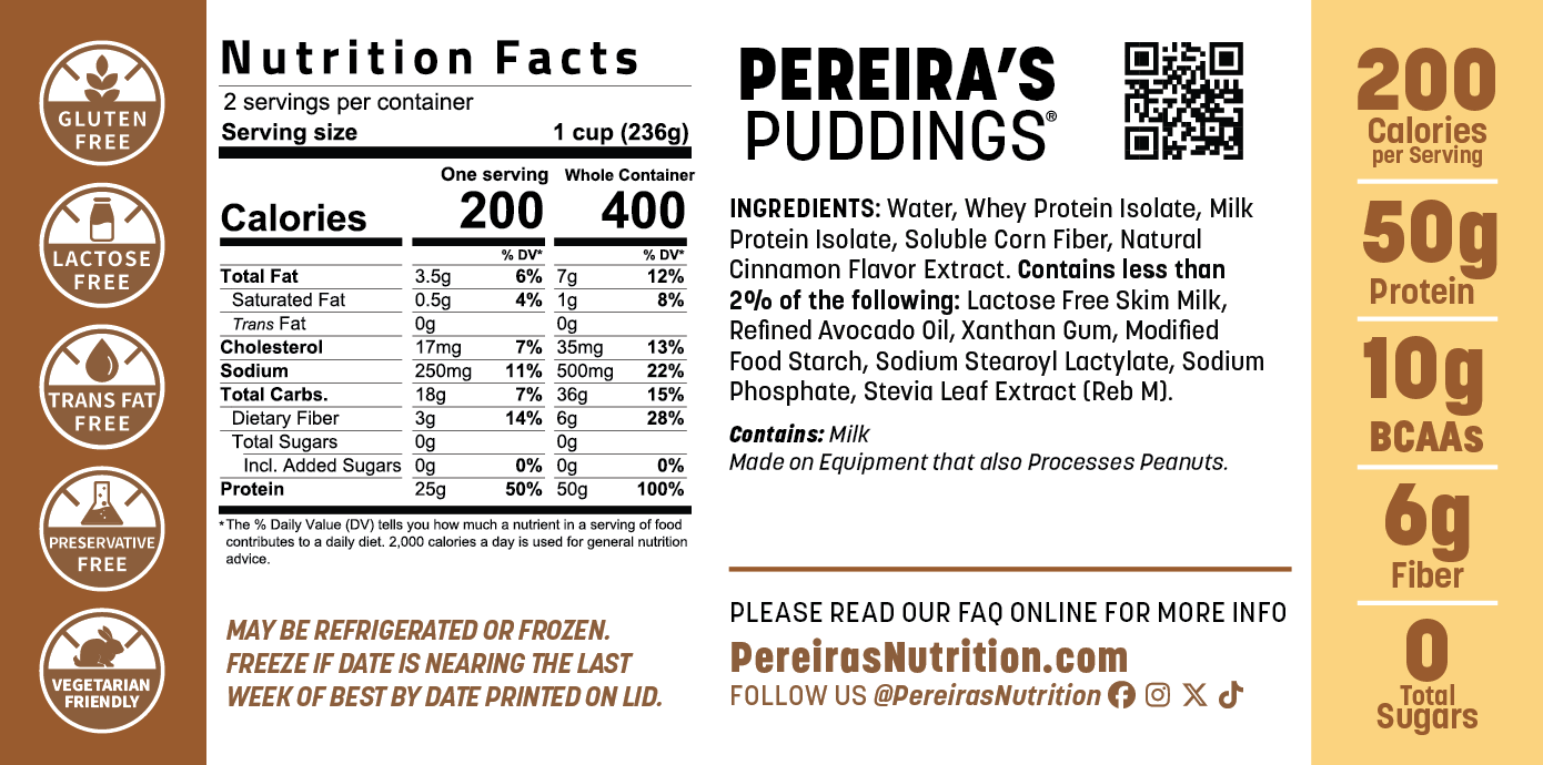 Cinnamon Roll Pereira’s Nutrition